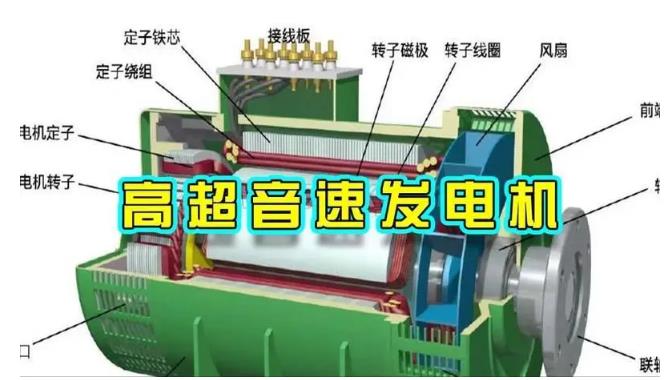 清江浦颠覆你对发电方式的认知！中国革命性发电机公开揭秘 